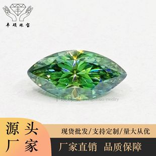 RĪɣʯmoissanite {GɫɫĪɣʯl쌚ʯ