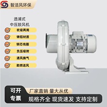 CX-125熱風爐送風鼓風機CX-75鍋爐助燃中壓鋁殼鼓風機銅線圈