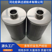 304不銹鋼卡箍快裝式除塵濾芯濾筒快接卡盤法蘭快卡抱箍除塵濾芯