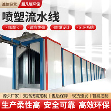 廠家現貨噴粉設備塗裝防爆噴漆房生產線全自動靜電噴塗噴塑流水線