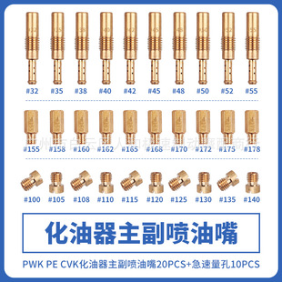 PWK PE CVK KOSOmain jet 