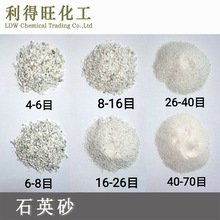 石英砂40-80工業濾料過濾水處理填料細沙砂建築泳池建材用石英粉