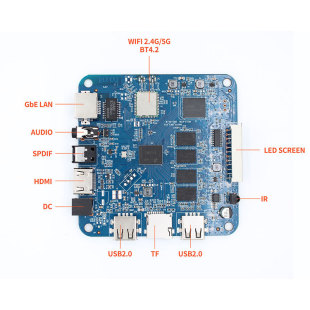 S905W2WjҕC픺plWiFi{4K׿11