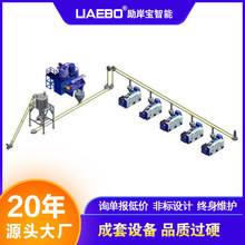 勵岸寶20年工廠 管鏈輸送機 管鏈粉體輸送系統