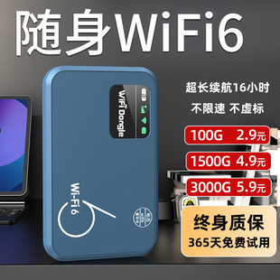 Swifi6ϾW늳2100yʽoϾW忨4G