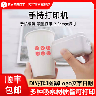 EVEBOT|printpodsSala˺ڲϼֳևīӡC