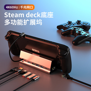 SҬF؛Steam deck๦71Uչ]HDMI4K@60HzΑչ]