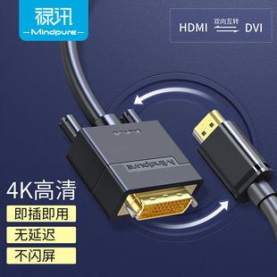 hdmiDdvi Xҕ往@ʾDQBӾ DVI TO HDMI