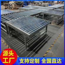 重型滾筒輸送機輥筒動力家電裝配車間托盤料框貨物運輸傳送流水線