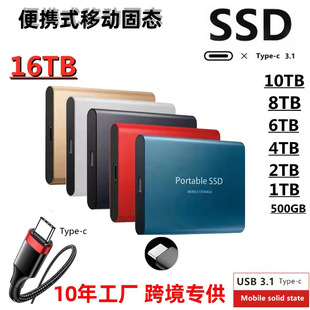 羳USSDƄӹ̑BӲP500GB-16TB ̑BUP2TB4TB