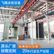 廠家定制工業塗裝小型全自動噴塑流水線懸掛式靜電噴塗噴塑流水線