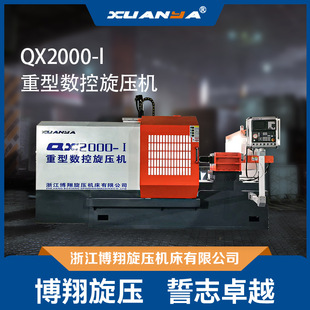 QX2000-I݆͔CCCCaS