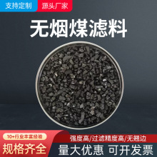 水處理無煙煤濾料自來水廠濾池濾罐過濾水質凈化墊層多介質砂濾料
