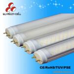 ��Ӧled�չ��