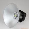 ����ֱ������50W LED�����