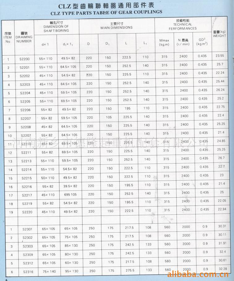 点击进入下一张图片