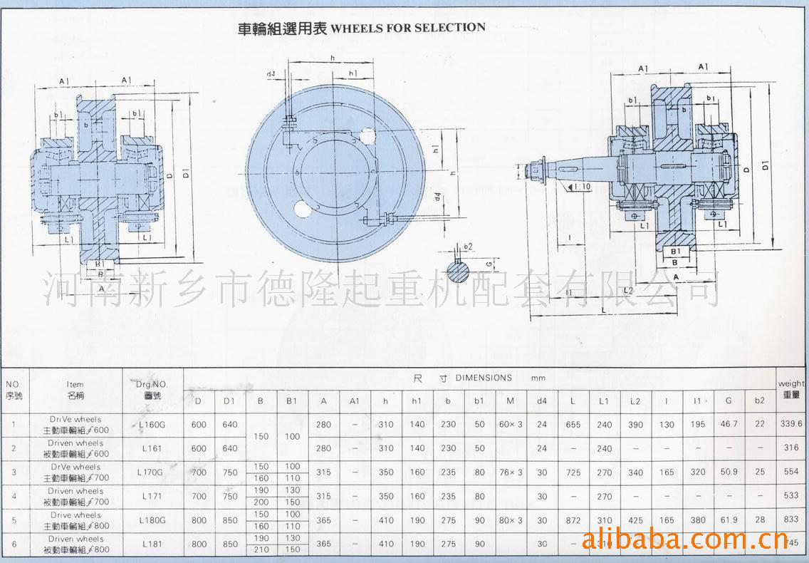 点击进入下一张图片