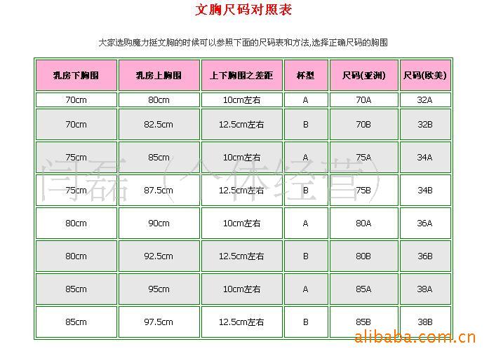 新款魔力挺塑形美体内衣批发 品牌女士聚拢文胸罩内衣