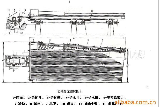 行业专用设备 矿山机械 洗选设备 重力选矿设备 最新云锡选矿摇床(图)