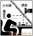【厂家直销】提词器分光镜