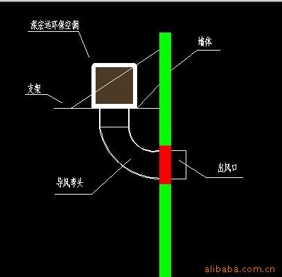 深宏远 环保空调安装示意图