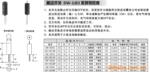 振动开关,SW18015,震动开关