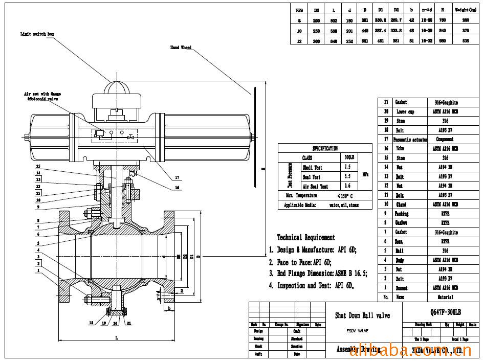 ESDV Valve【川熙流体品牌】气动紧急关闭阀_气动控制阀中国泵阀商务网