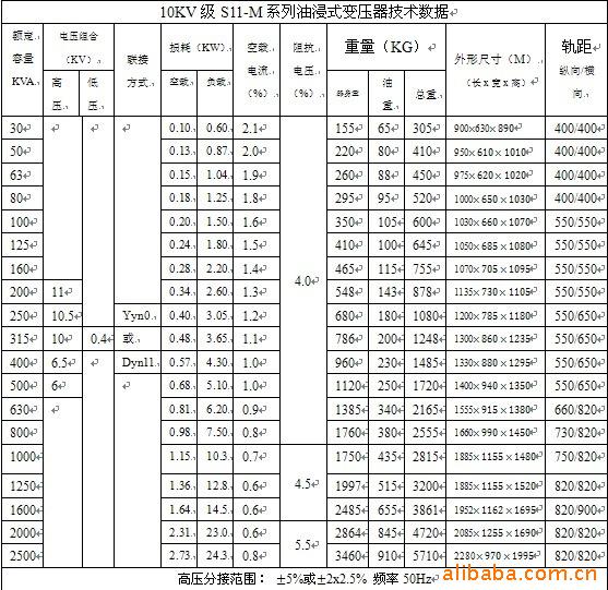 专业制造:s11系列电力变压器