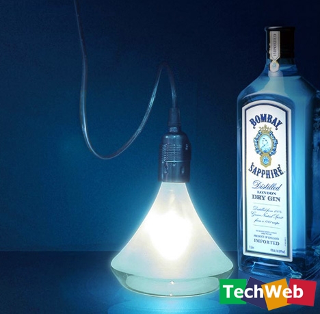 ������25����û�����Ĺ���ƾ�(2) ���εƾ� ����Ҿ� ���ļҾ� 