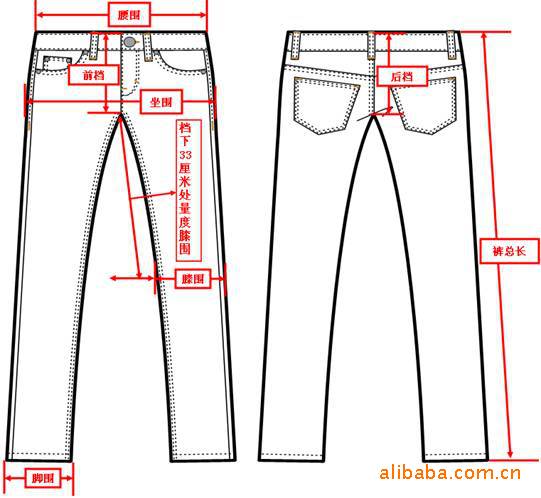 裤子尺寸测量示意图图片