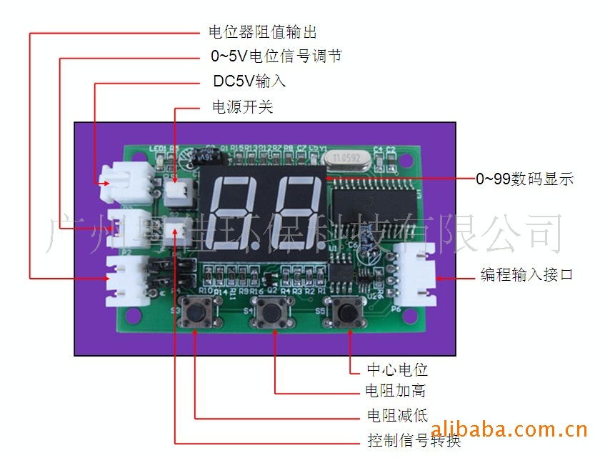 臭氧产量调节电子电位器臭氧浓度数码显示电子电阻器