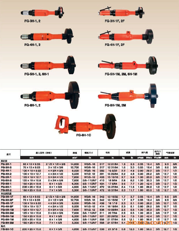 fuji&nbsp; 直柄气动砂轮机配置有调速器,以及专业的消音器,确保了在