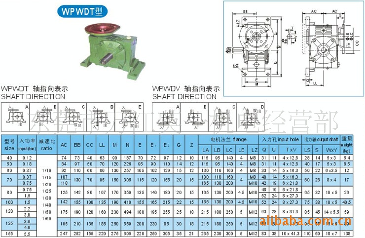  減速比一般是大于1還是小于1_減速比一般是大于1還是小于1呢