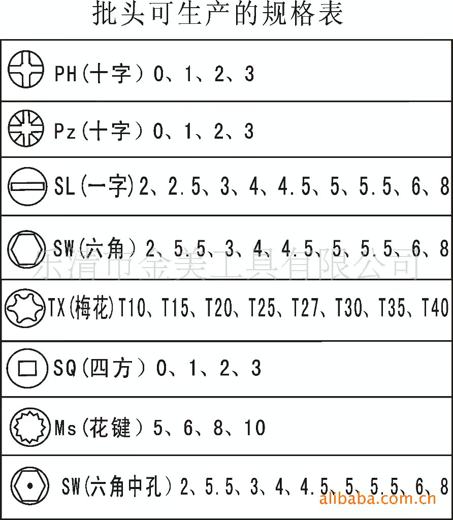 sq2*65mm 四方批头 气动螺丝批头 风批头 螺丝刀起子 厂家生产