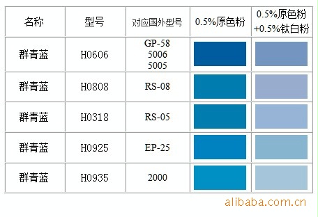 色卡群青图片