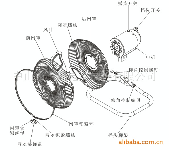 家用生活电器台式扇FE-40B  金属密网 铝叶 纯铜线电机