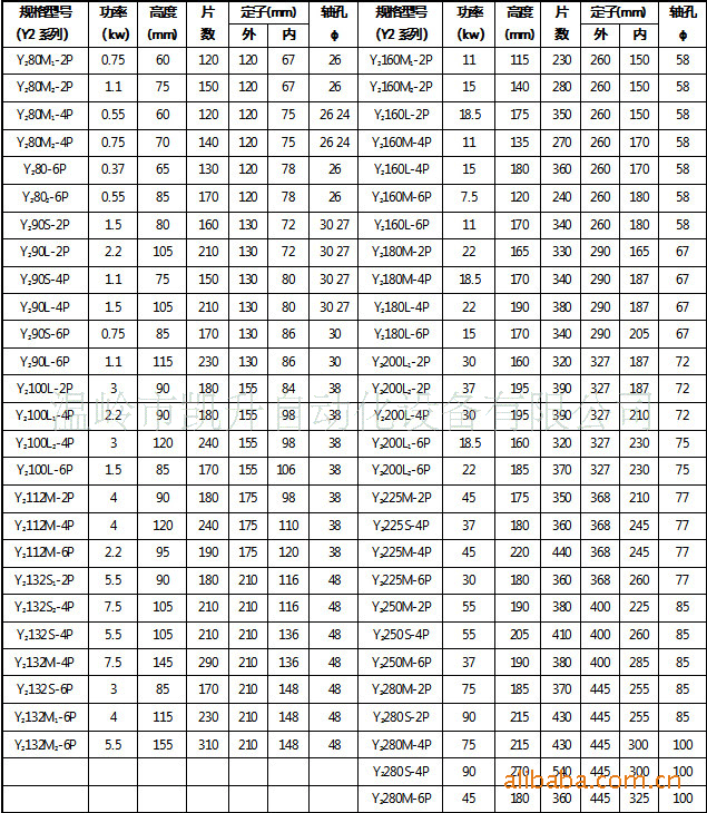 y系列電機衝片,定子轉子