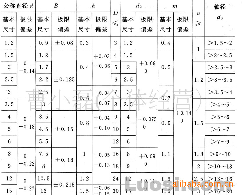 gb896/开口挡圈/开挡/e型卡簧/e卡/e型卡圈/开口弹性挡圈/e型卡簧