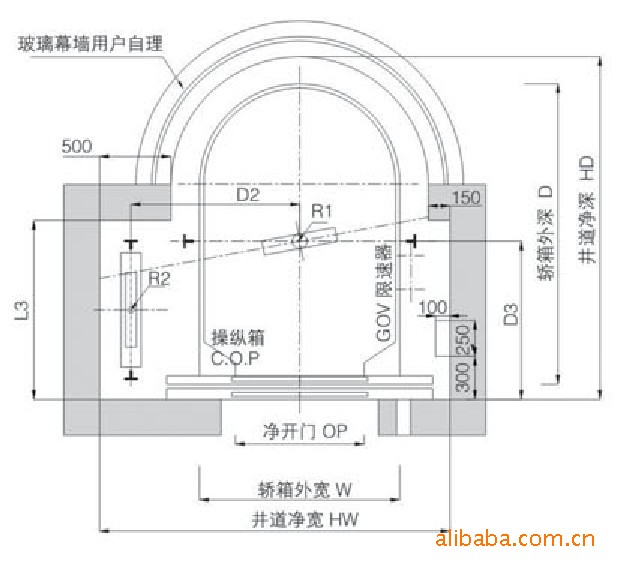 xw6210g无机房无齿轮1000kg观光电梯功能表