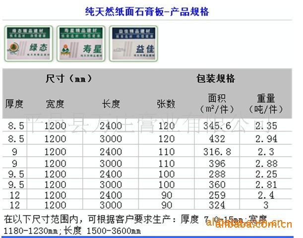 石膏板出售各種規格的紙面防潮防火石膏板