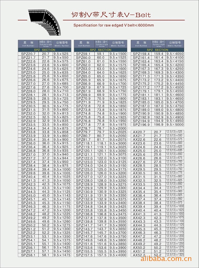 欧曼皮带型号对照表图片