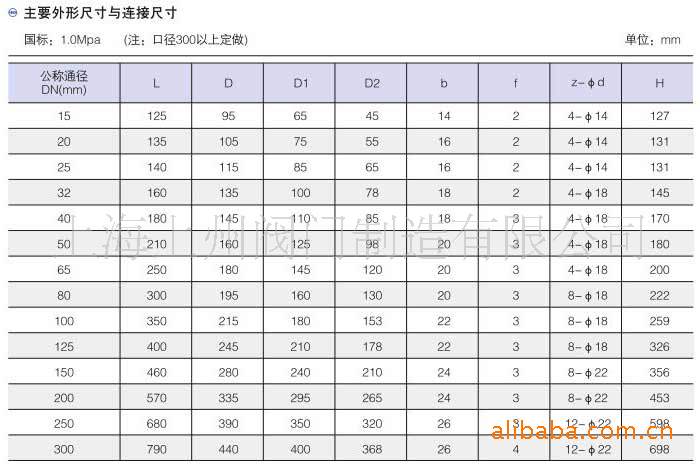 供应衬氟屋式隔膜阀g41f4f46