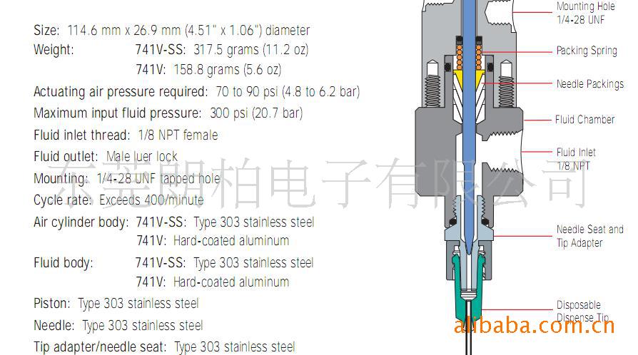 供应efd 741v撞针式胶阀