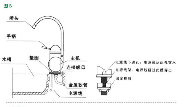 即热水龙头工作原理图图片