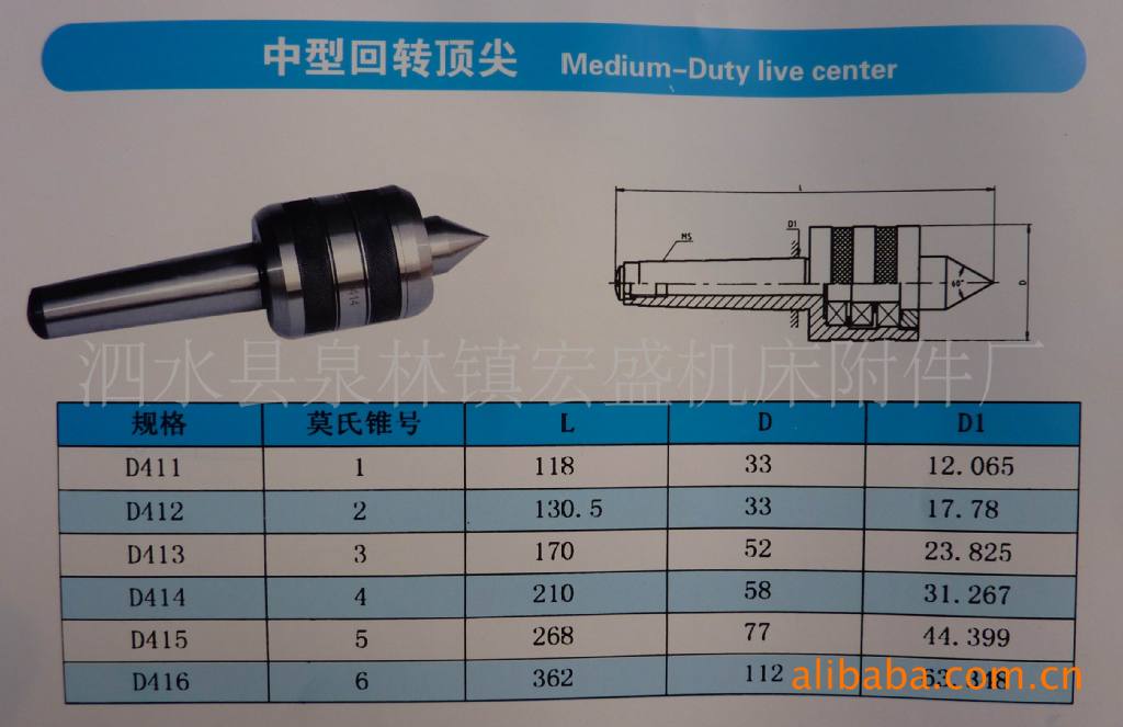 批发活顶尖精密中型,伞型,重型,合金固定顶尖等机床附件