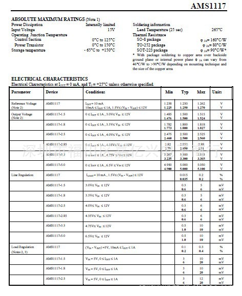 供應三極管穩壓ic系列ams1117-1.5v/ams1117-1.8v/ams1117-2.5v