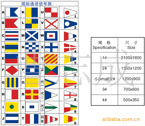 批发供应船用旗语信号旗 2套起批发
