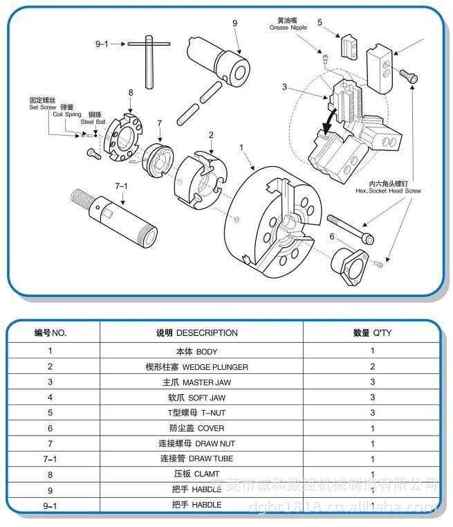 液压卡盘拉杆调节行程图片