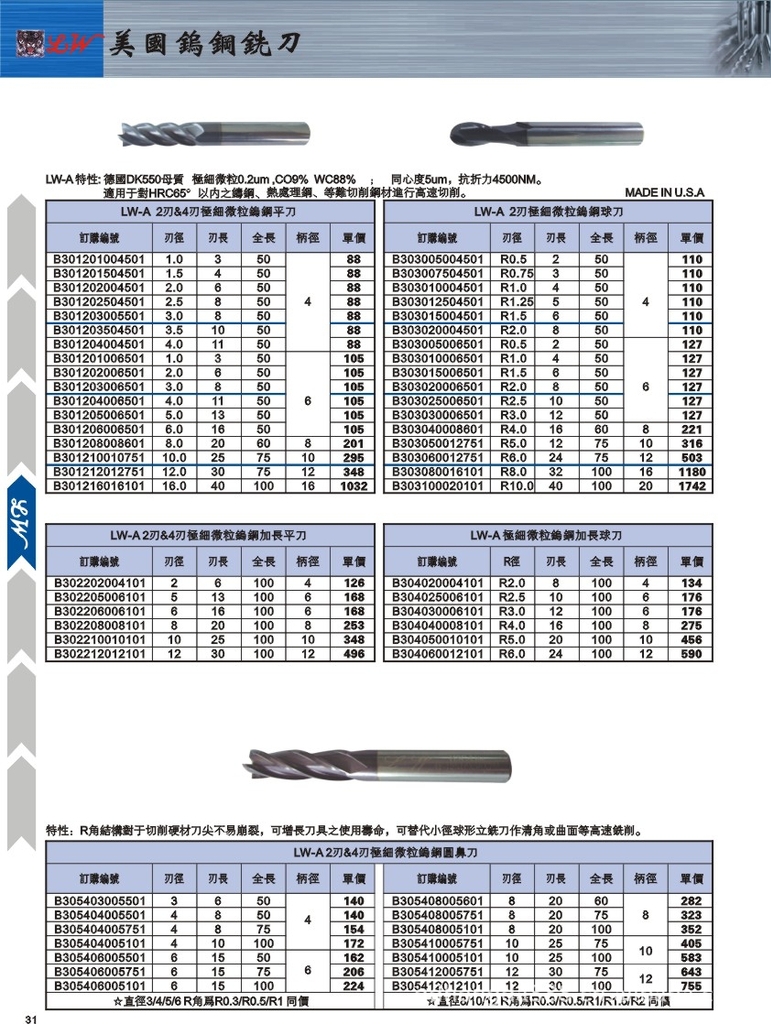 工具 切削刀具 銑刀 供應美國lw極細微粒鎢鋼銑刀(圖)  本公司