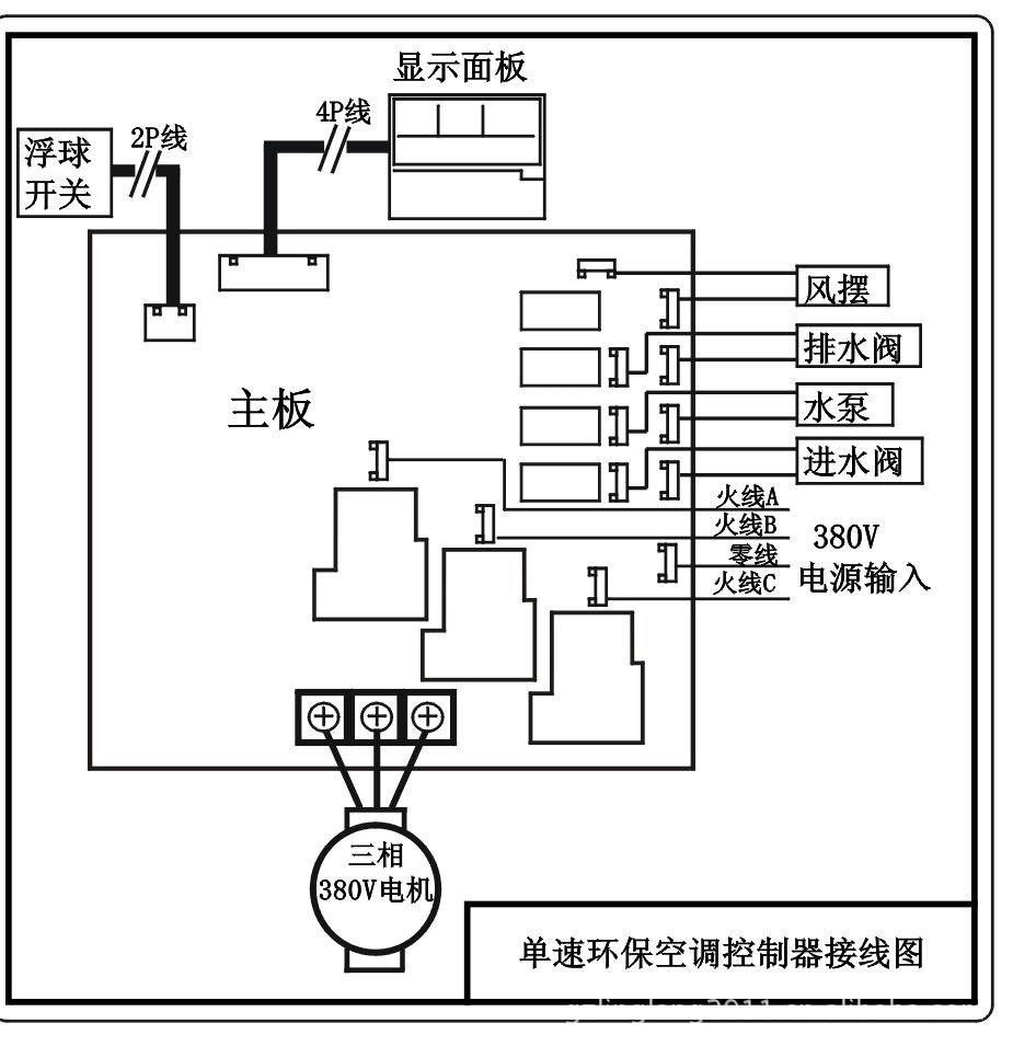 空调机组控制箱接线图图片